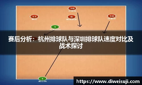 赛后分析：杭州排球队与深圳排球队速度对比及战术探讨